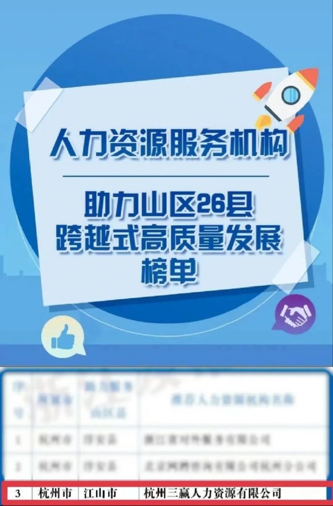 喜報| 三贏人力榮登《2021年度浙江省人力資源服務(wù)機構(gòu)綜合100強》等多份榜單！